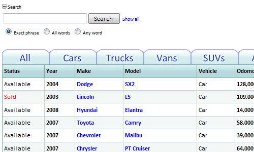 Goodwill's Used Cars Custom Inventory Management Script